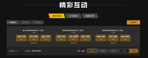 赛属于WT 赛属于WT