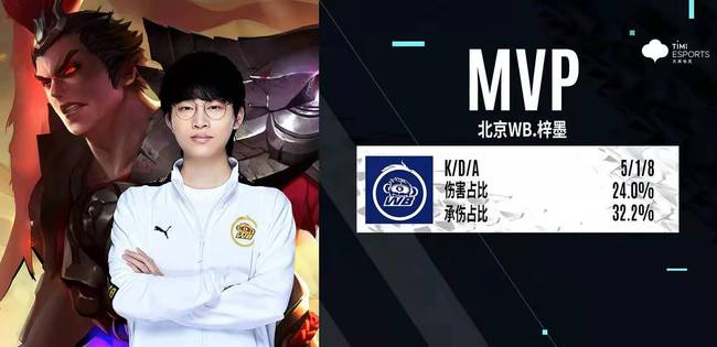 何改变比赛 何改变比赛