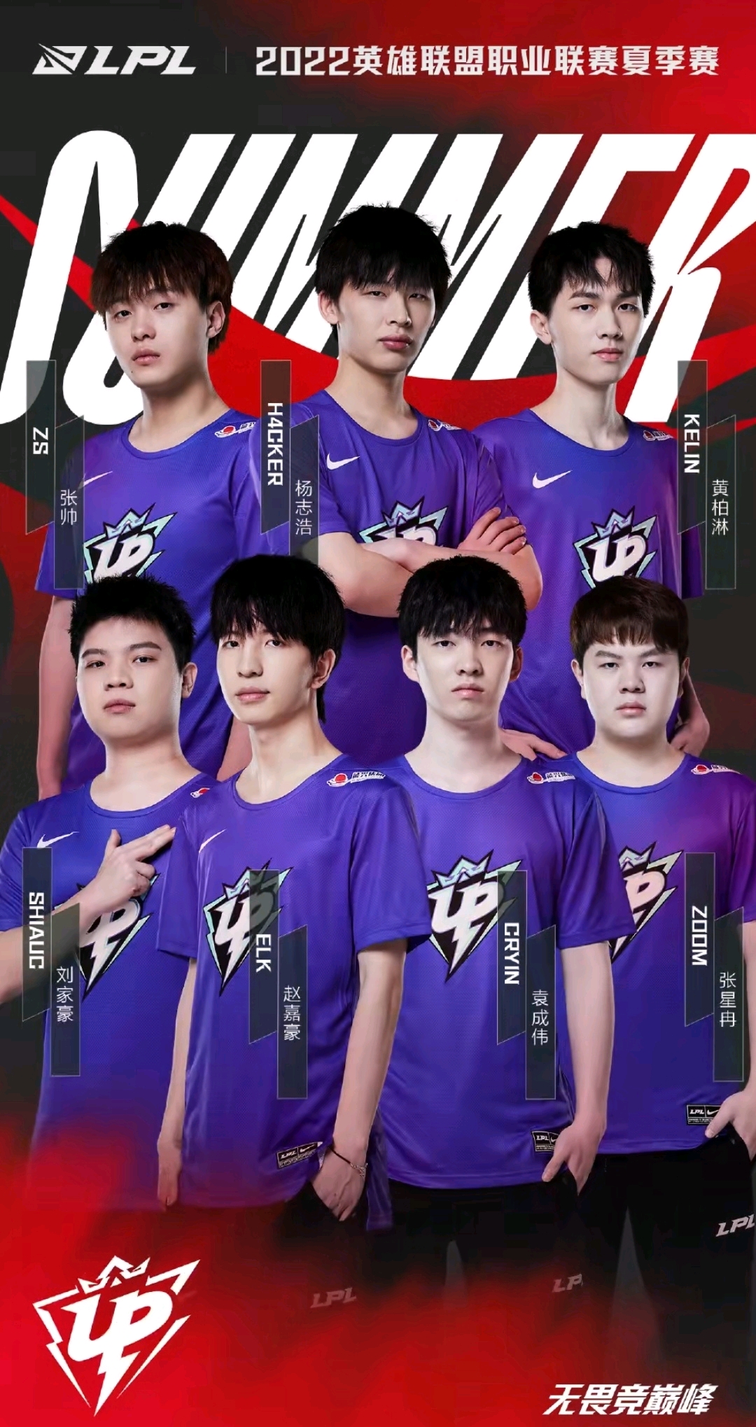 其他成功的 其他成功的