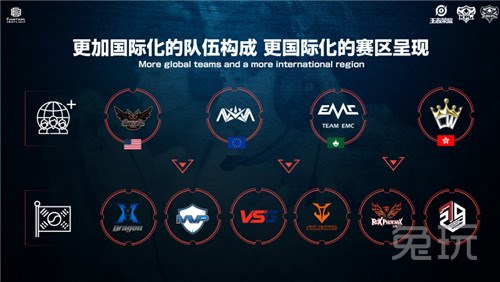 在全球范围 在全球范围