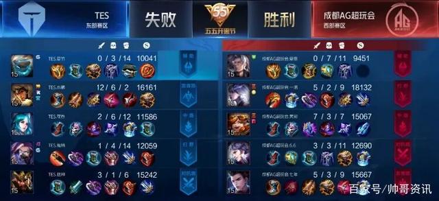 打进欧战区 打进欧战区