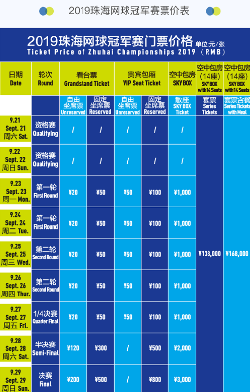 桑乔的未来 桑乔的未来